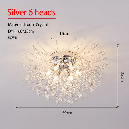 Dandelion LED Ceiling Light